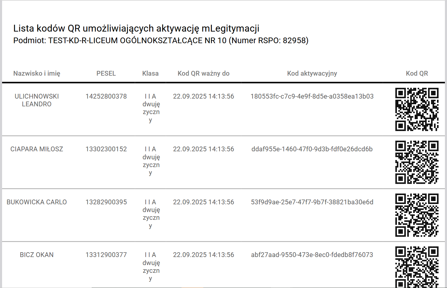lista kodów QR umożlwiających aktywację mLegitymacji